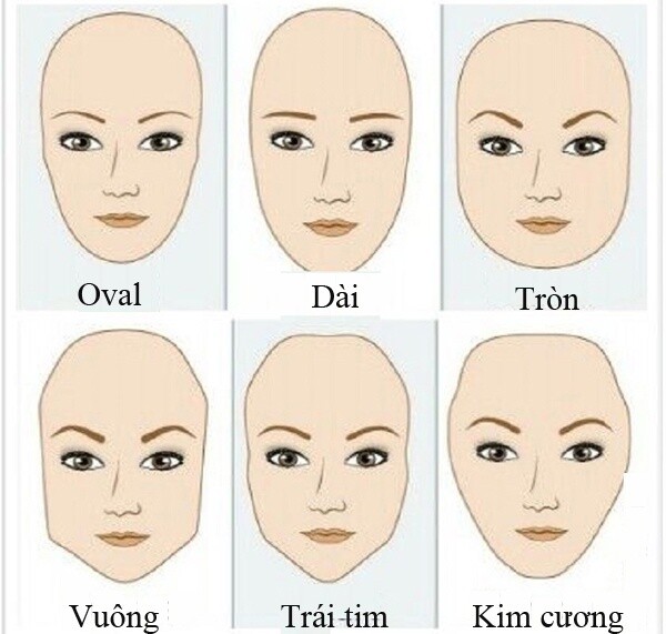 Cách chọn kiểu tóc phù hợp với khuôn mặt